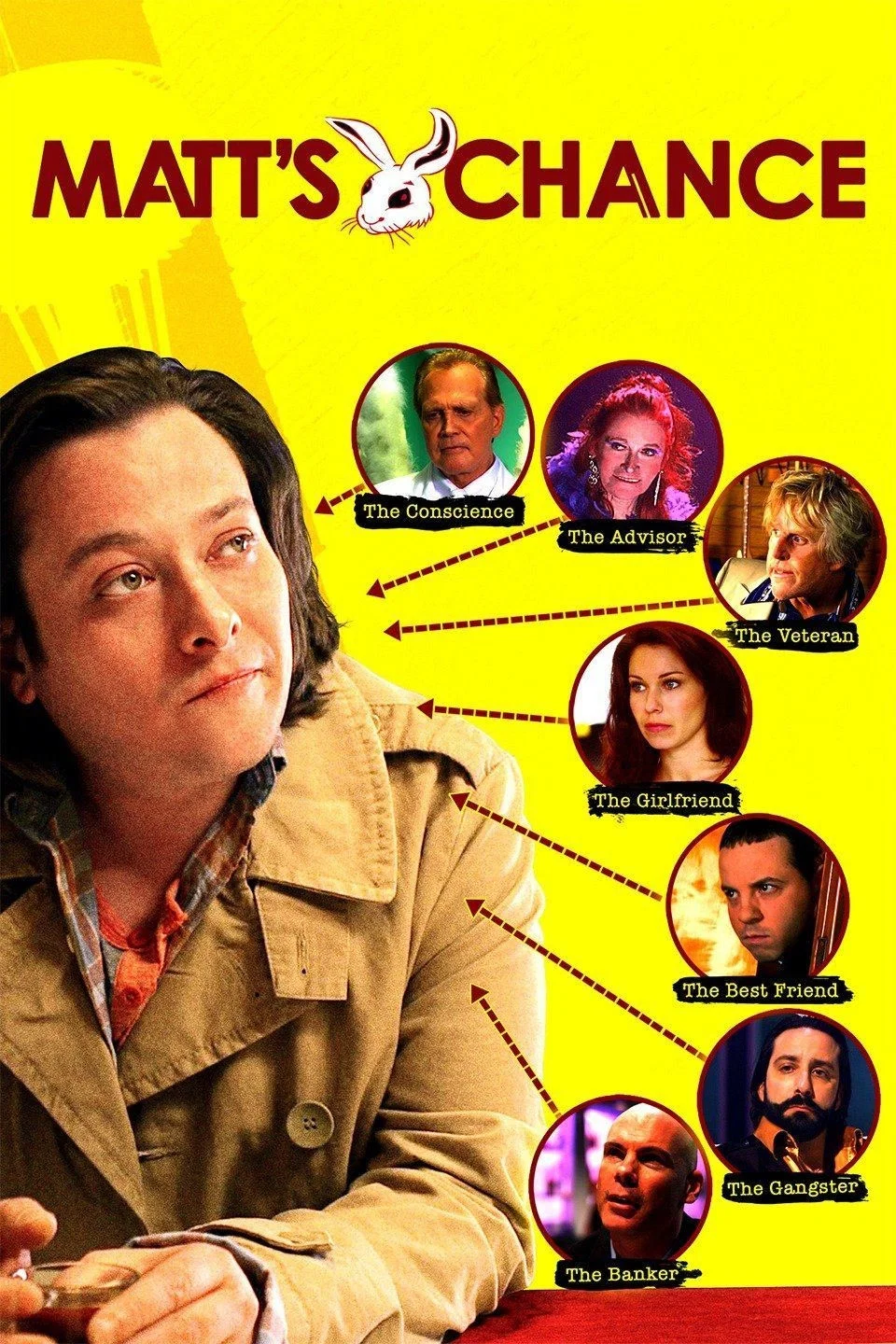 Cover of Matt's Chance